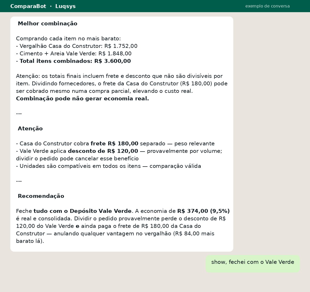 Ele devolve a melhor combinação e o veredito