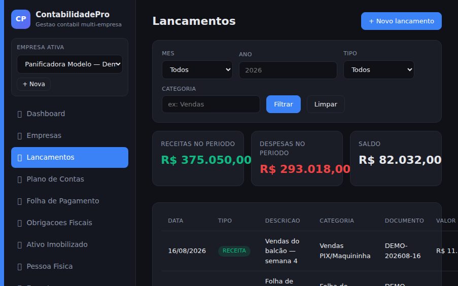 Lançamentos do período