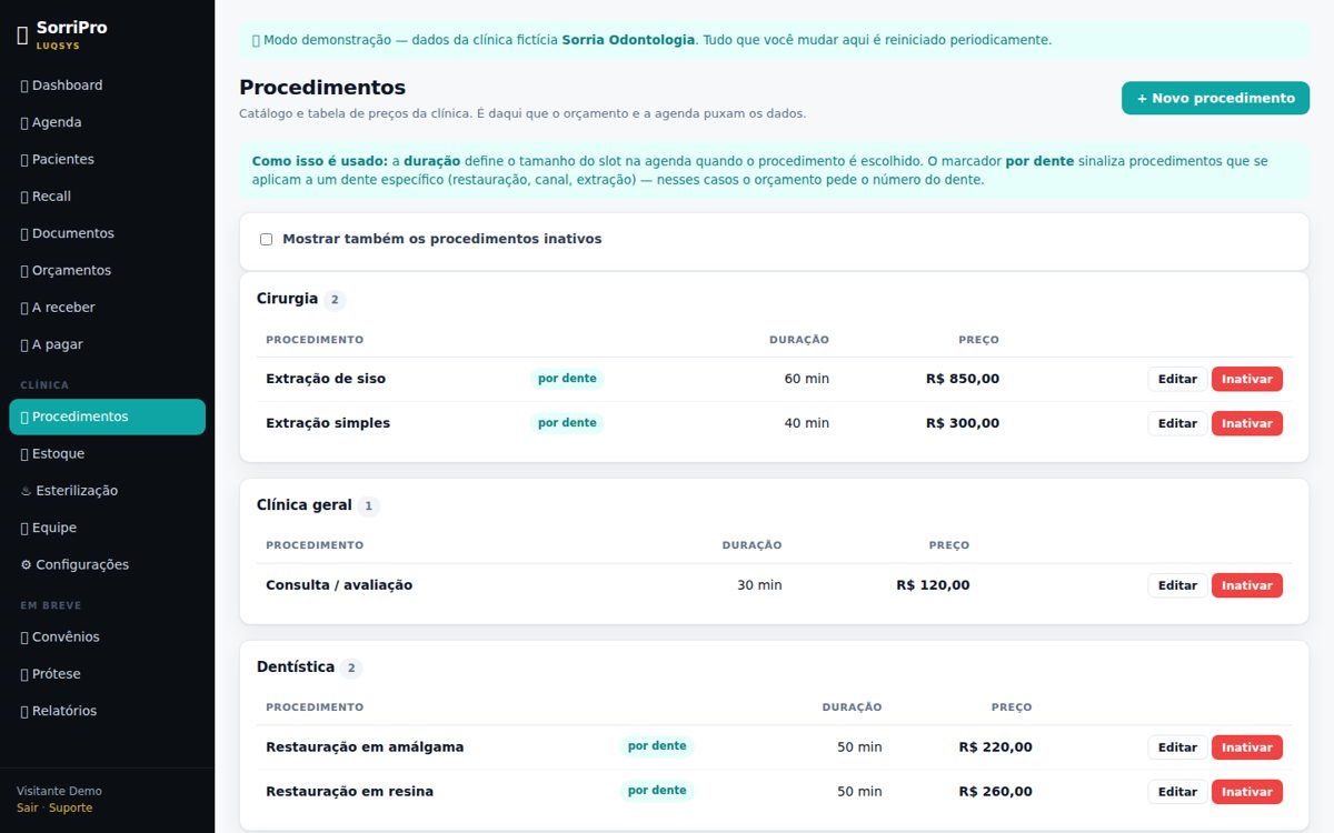 Tabela de procedimentos